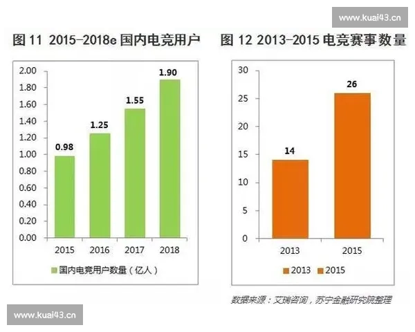 体育技术驱动下的智能训练装备与竞技表现革新研究发展趋势与应用前景